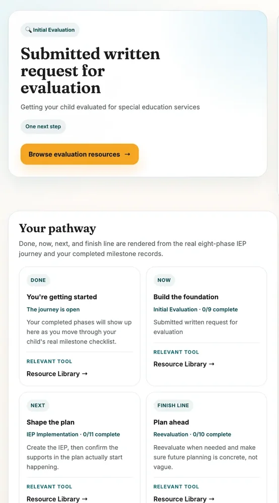 IEP Momentum progress tracker showing a child's current milestone, the next step, and the matching resource.